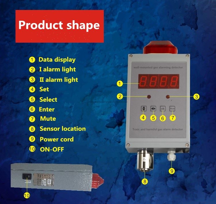 wall mounted detector