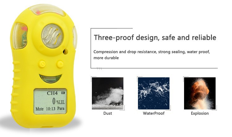 H2S Gas Analyzer for sale H2S Gas Analyzer for sale