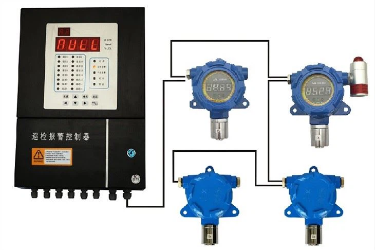 RS485 Hydrogen Sulfide fixed H2s Gas Detector