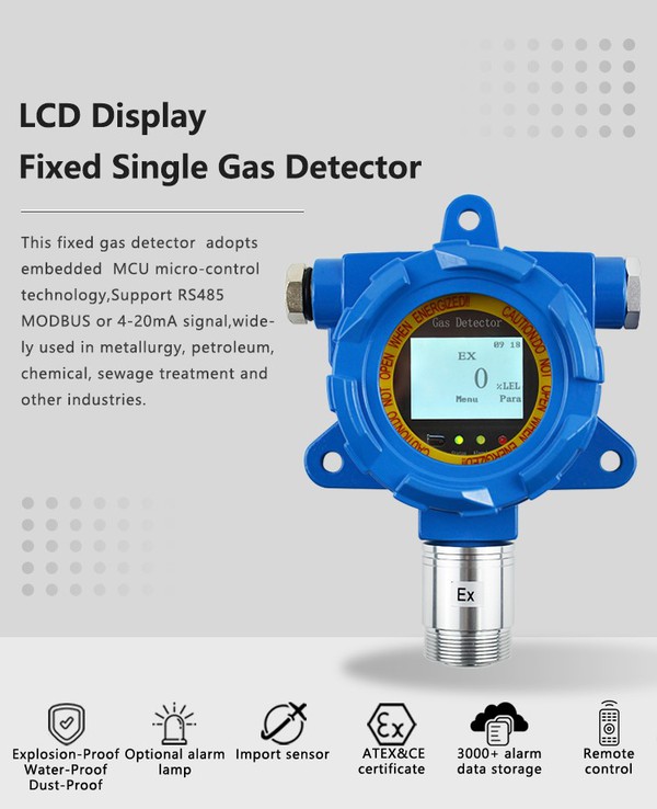 co2 gas detector factory co2 gas detector factory