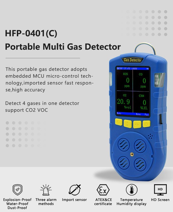 China 4 in 1 gas detector China 4 in 1 gas detector