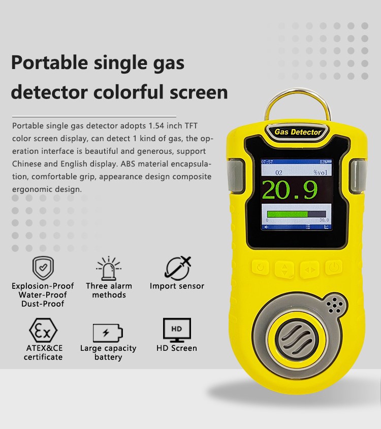 China h2s gas tester China h2s gas tester